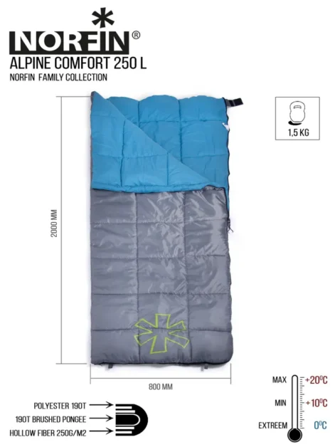 Magamiskott Norfin Alpine Comfort 250